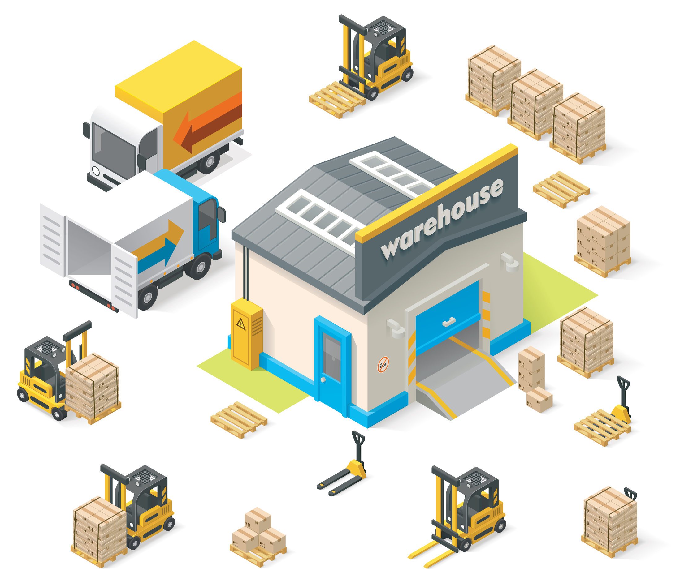 Warehouse Fulfilment Services Warehouse Fulfilment Services