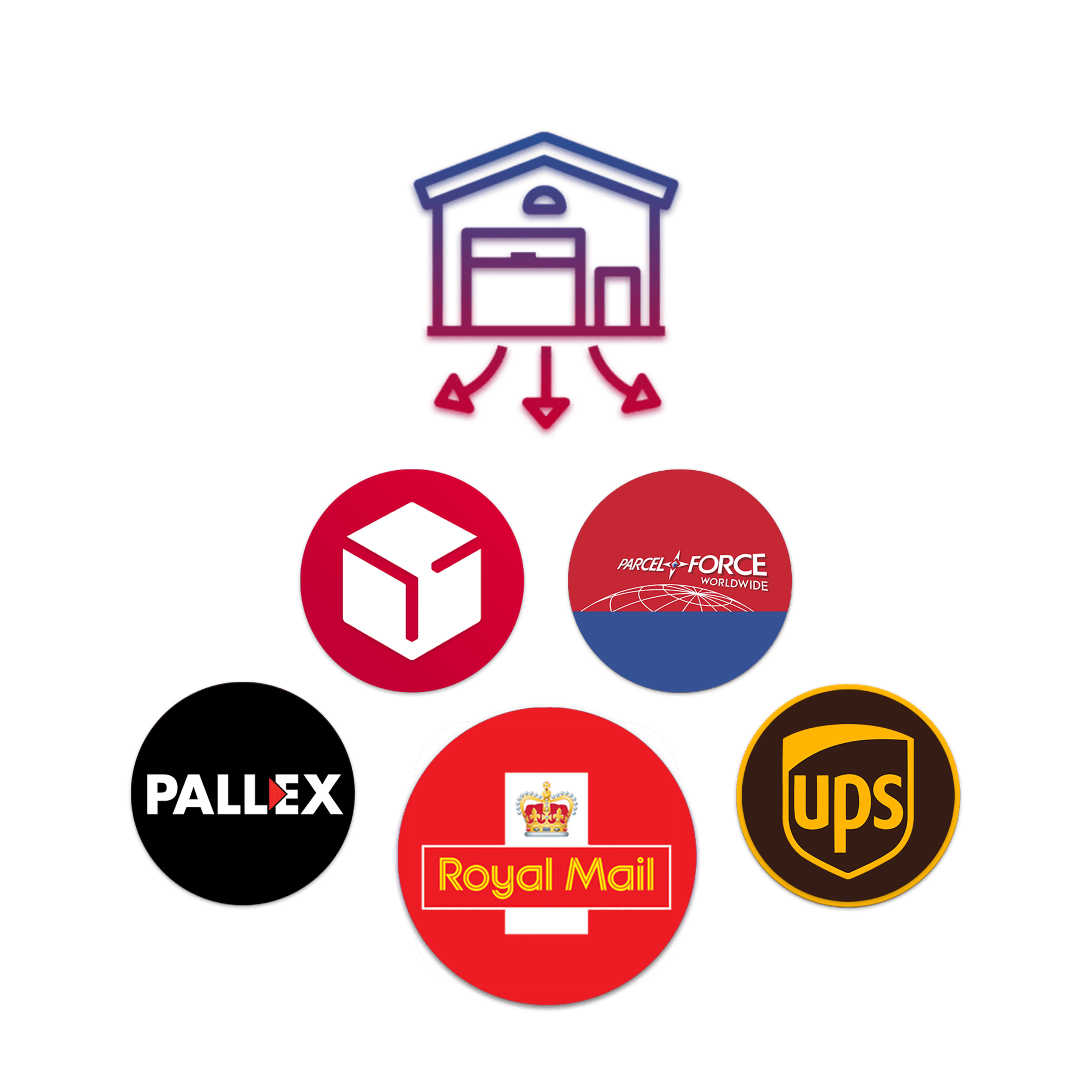 CBF---API-Integrations-(couriers-from-warehouse) CBF---API-Integrations-(couriers-from-warehouse)
